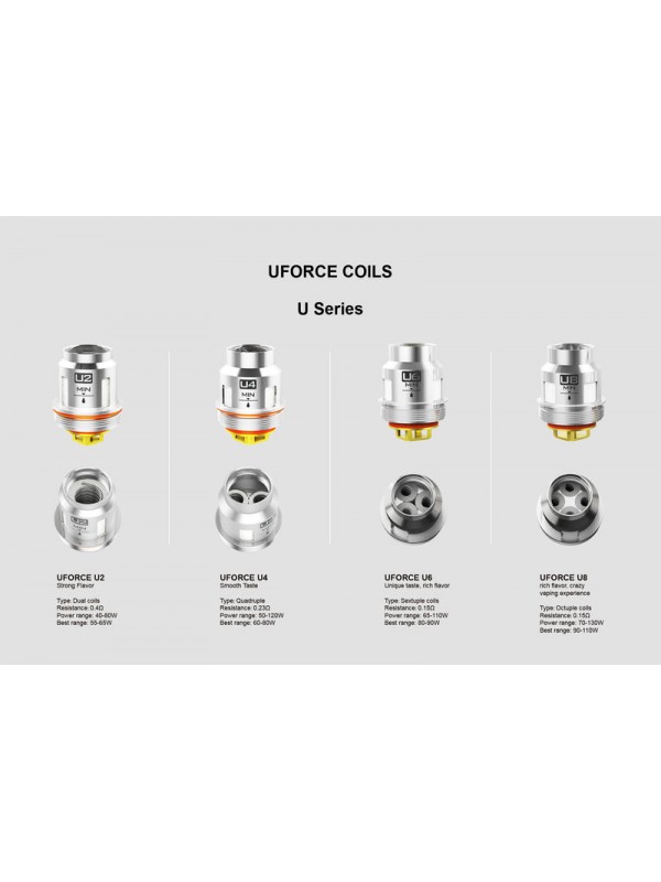 VOOPOO Uforce U2 Coils 5-Pack